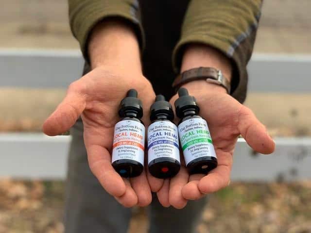 CBD and Men’s Health